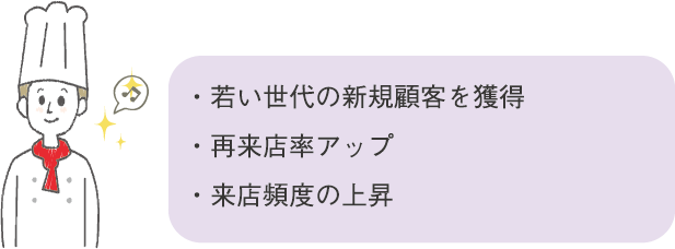 事例: 飲食店<